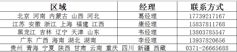 区域经理联系.png