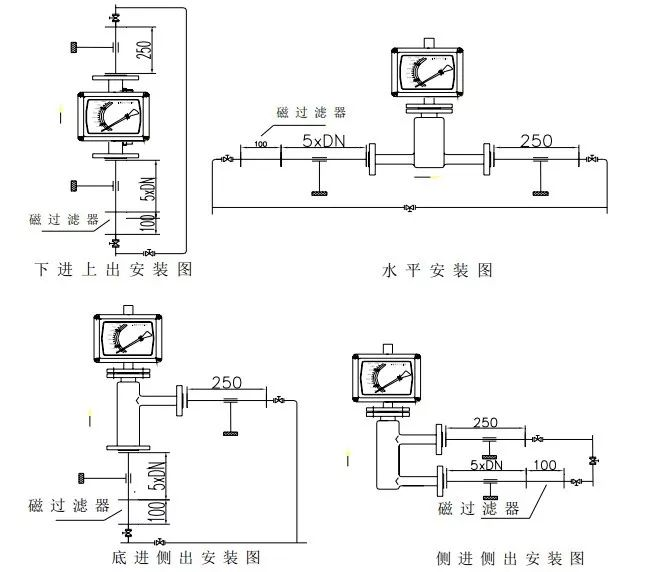 转子安装图片1.png