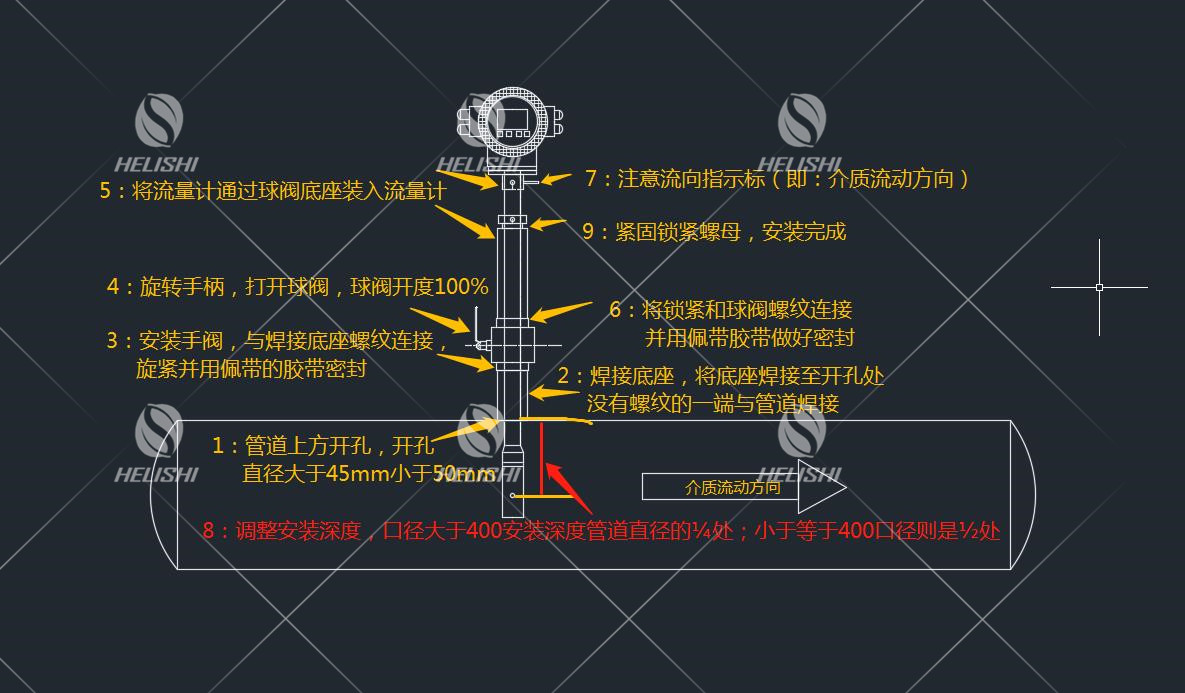 插入式电磁水印.jpg